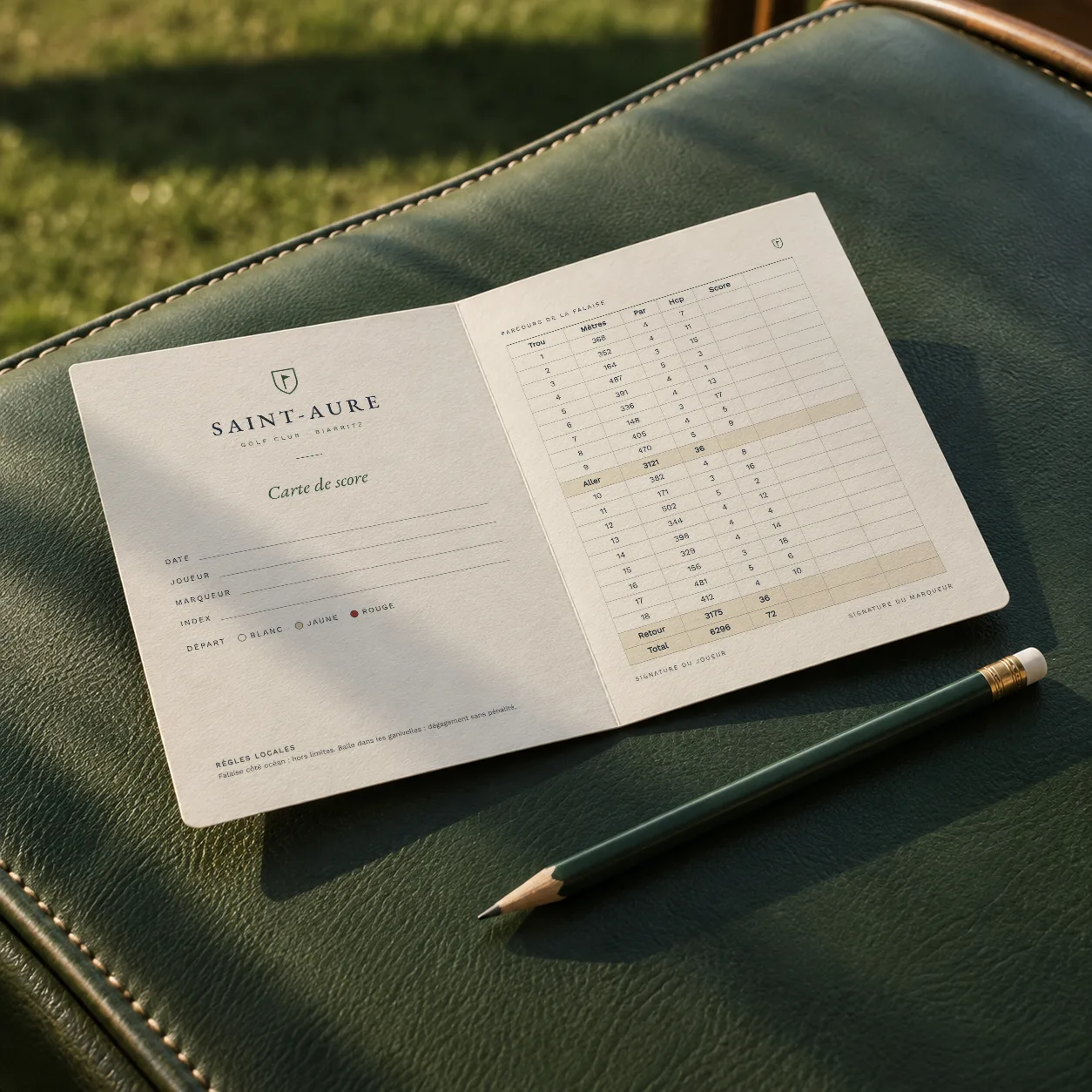 Scorecard